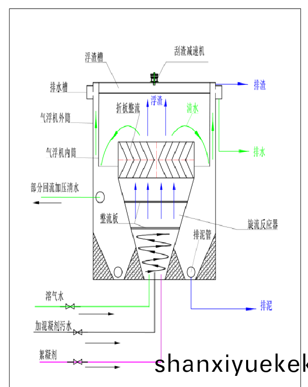 圖(tu)片(pian)9.png